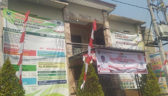 Desa Kananga Cimahi Kuningan Membangun Bersama Masyarakat, Wujudkan Pembangunan yang Inklusif dan Berkelanjutan