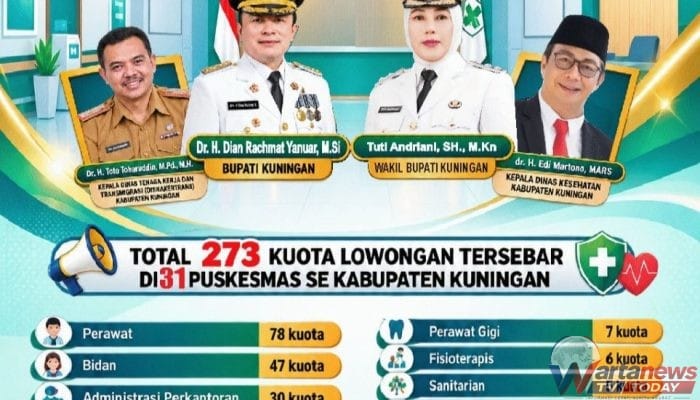 Magang Nasional di Puskesmas, 273 Lowongan Kerja Dibuka di Puskesmas Kabupaten Kuningan