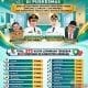 Informasi Program Magang Nasional dengan 273 lowongan kerja di Puskesmas Kabupaten Kuningan untuk generasi muda.