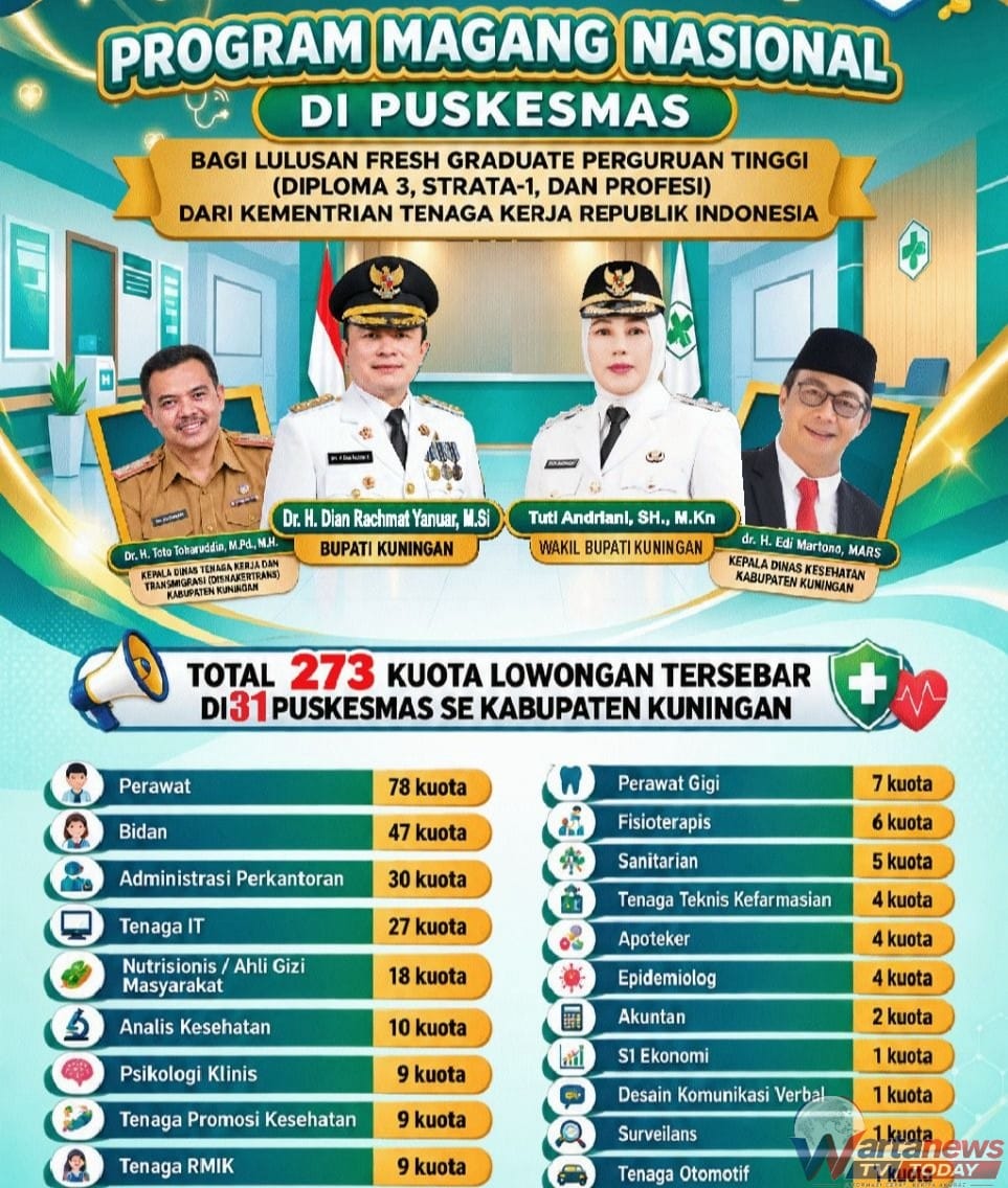Informasi Program Magang Nasional dengan 273 lowongan kerja di Puskesmas Kabupaten Kuningan untuk generasi muda.