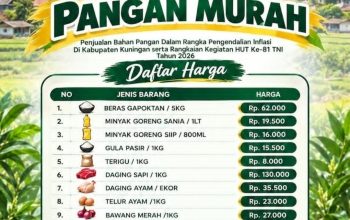 Gerakan Pangan Murah Desa Padamenak Kuningan